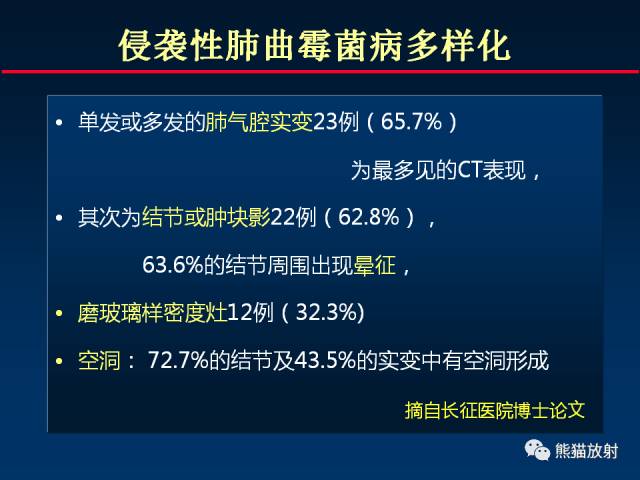 【PPT】肺曲霉菌病：放射科医生如何应对