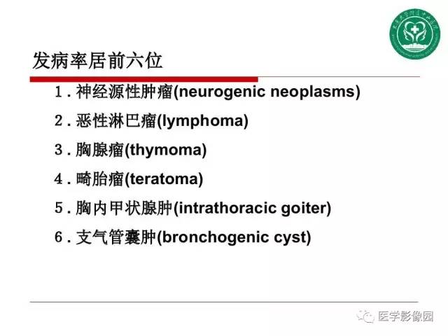 【PPT】纵隔肿瘤的影像检查规范及诊断思路