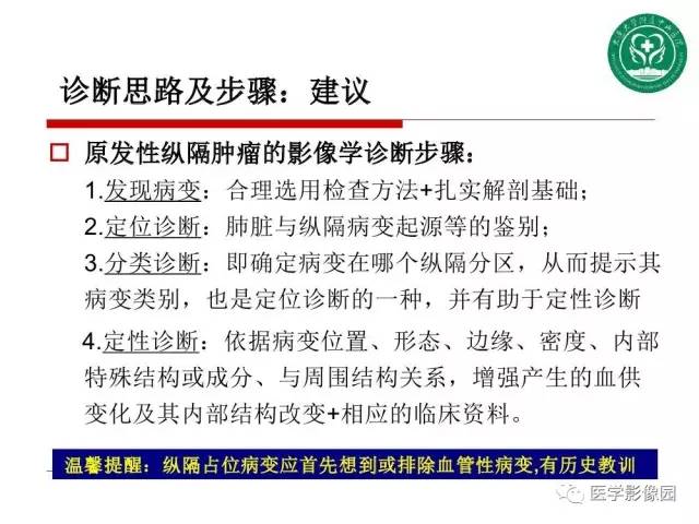 【PPT】纵隔肿瘤的影像检查规范及诊断思路