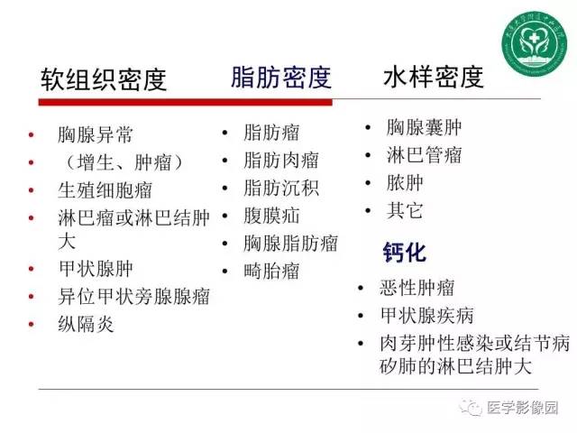 【PPT】纵隔肿瘤的影像检查规范及诊断思路
