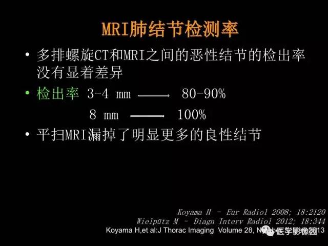 【PPT】肺结节MRI检查技术及诊断思路
