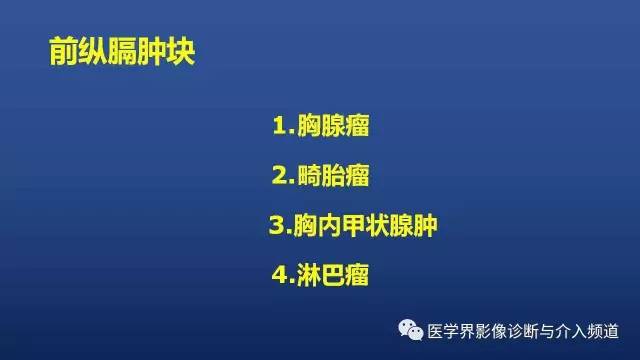 【PPT】胸部疾病鉴别诊断精要