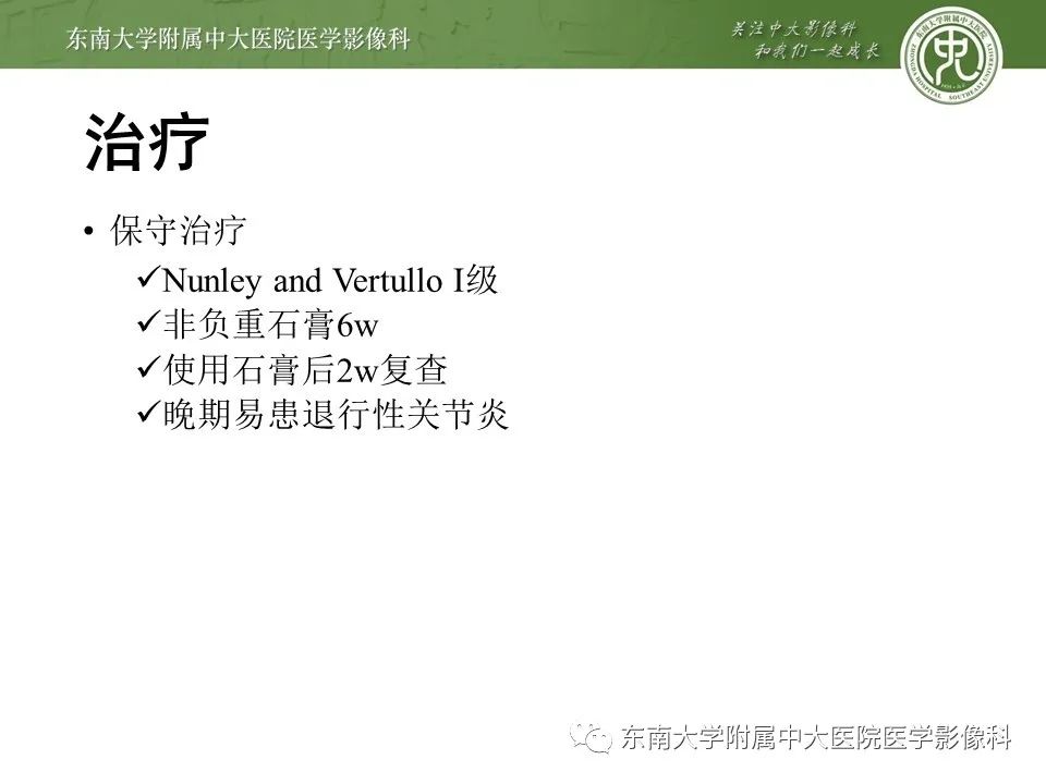 【PPT】Lisfranc损伤