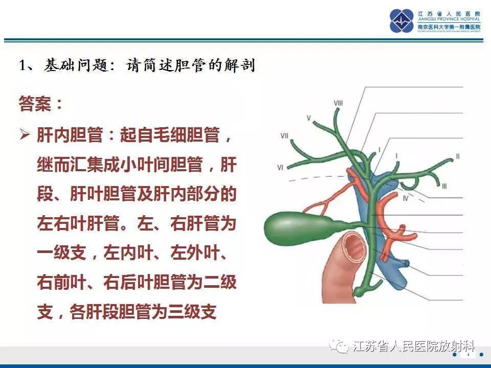 【病例】复发性化脓性胆管炎1例CT及MR影像
