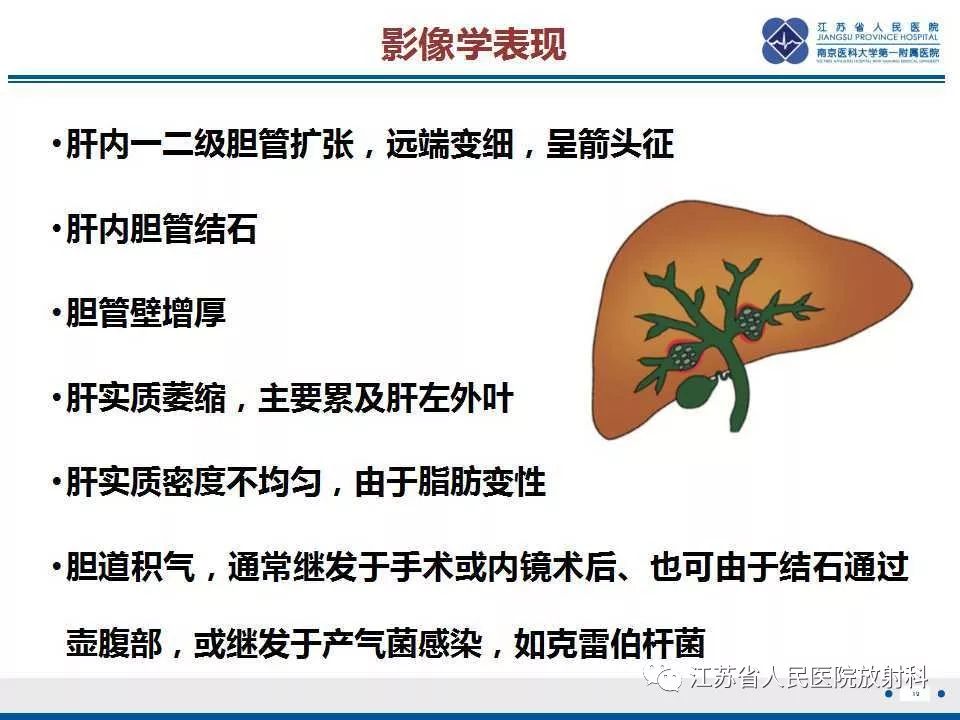 【病例】复发性化脓性胆管炎1例CT及MR影像