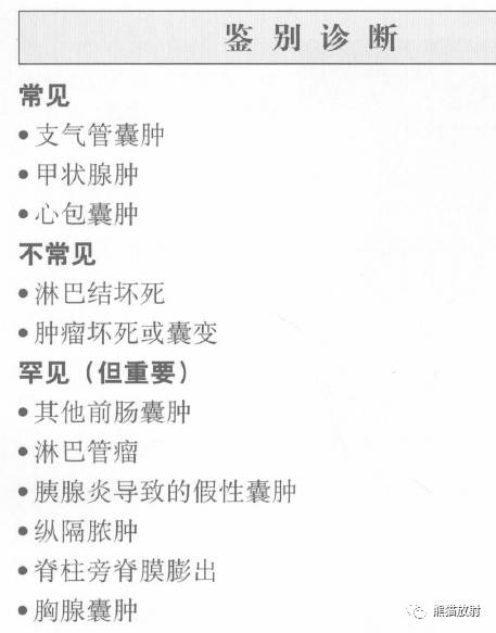 “纵隔囊性肿块”的鉴别诊断
