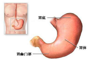 倾倒综合征 倾倒综合征